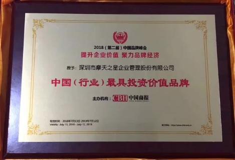 喜讯丨龙门国际荣膺中国（行业）最具投资价值品牌