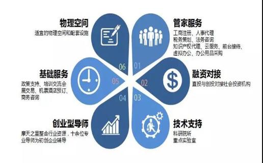 长春市九台区政府领导、安徽省淮南市毛集领导来访龙门国际加速器